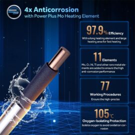 Haier Ninja 25 Litre Storage Water Heater (Geyser)